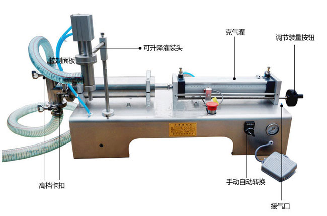 小型bsb氣動(dòng)定量灌裝機(jī)